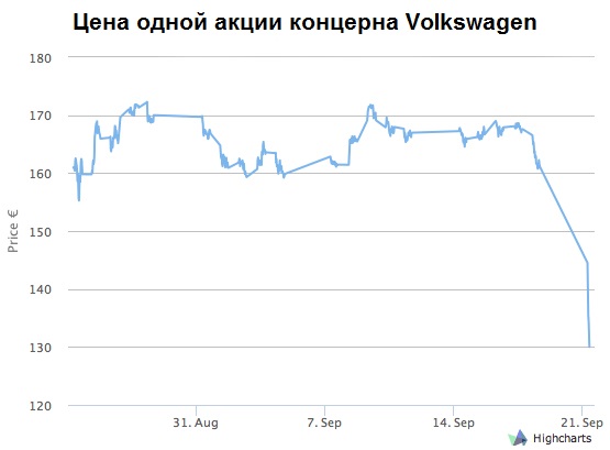 volkswagen-share-price.jpg